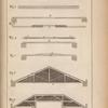 [Shews how plates laid on walls are put together, and how beams are formed of three pieces, truss beams and roofs.] [sic]