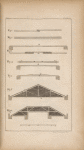 [Shews how plates laid on walls are put together, and how beams are formed of three pieces, truss beams and roofs.] [sic]