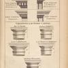 Variations in the doric and ionic cornices.