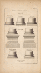 Bases of different columns.