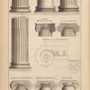 Variations in bases and ionic capitals.