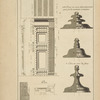 De la porte du Panthéon à Rome; profil face [...]