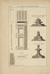 De la porte du Panthéon à Rome; profil face [...]