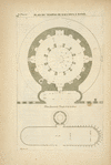Plan du temple de Bacchus, à Rome