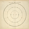 Plan du temple de Faune, à Rome