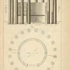 Du temple de Vesta à Rome; profil et élévation de ce quit reste; plan