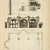 Du temple de la paix, à Rome [profile of the building, plan].