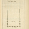 Du temple d'Antonin et de Faustine à Rome; plan de ce qu'il reste d'antique.