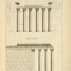 Du temple d'Antonin et de Faustine à Rome; élévation de la face; élévation du flanc.