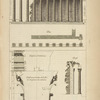 De la basilique d'Antonin, à Rome; élévation; plan; profil de l'architrave; [...]