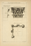 De la basilique d'Antonin à Rome; [profiles of pilaster capitals.]