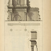 De la place ou marché de Nerva, à Rome; élévation; plan; profil.