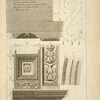 De l'arc de Titus, à Rome