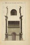 Profil de l'arc de Septimus Sevère, à Rome.