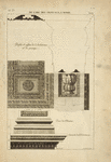 De l'arc des orfevres, à Rome; profils et soffites de l'architrave et du passage; base des pilastres; corniche des piedestaux