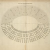 Plan de l'amphithéâtre  de Verone.