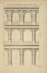 Élévation exterieur de l'amphithéâtre de Verone.