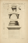 Du second ordre du théâtre de Marcellus à Rome; [profile of capitals.]