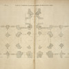 Plan de la partie du milieu des thermes de Diocletian, à Rome