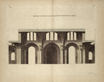 Profil de la grande salle des thermes de Diocletian, à Rome.