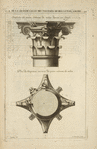 De la grande salle des thermes de Diocletian, à Rome; chapiteau des quatres colonnes du milieu dessiné sur l'angle; plan du chapiteau renversé des quatres colonnes du milieu.