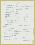 Chevrolet. (Show packages)