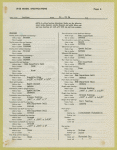 Automobile Manufacturers Association consolidated specification questionnaire for 1938 models.