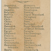 Papal Standard.
