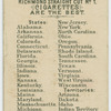 Washington Territory.