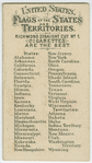 Washington Territory.