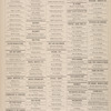 Classified Business Directory of Erie County, New York (City of Buffalo)"