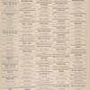 Classified Business Directory of Erie County, New York (City of Buffalo)"