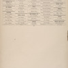 Erie County