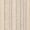 Gazetteer of New York [61]