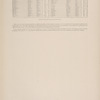 Gazetteer of New York [64]