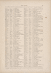Gazetteer of New York [70]