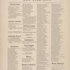 Classified Business Directory of New York [1]