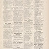 Classified Business Directory of New York [2]