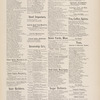 Classified Business Directory of New York [12]