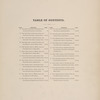 Table of Contents.