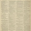 Buffalo Business Directory.