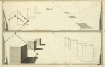 Plans of squares, with their elevations.