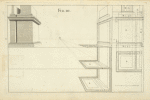 A Dorick [sic] pedestal in perspective; with the manner of avoiding confusion, in designing the plans.