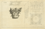 The Corinthian capital in perspective.