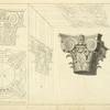 The composite capital in perspective.