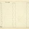 The orders of architecture, taken from Palladio and Scamozzi.