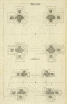 The plan of a square design.