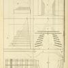 Of scenes for the stage.