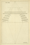 Another plan of a theater, with the method of finding the point of sight therein.