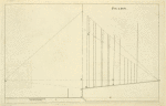 The section of profile of scenes for theaters.